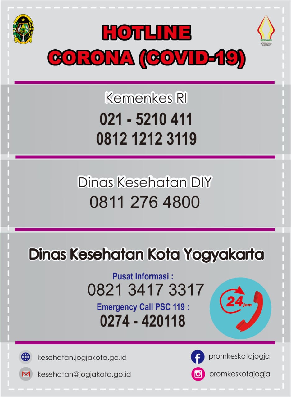 Hotline Corona (Covid-19) Kota Yogyakarta